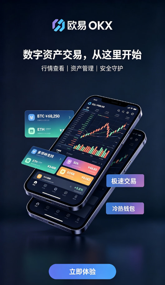 欧交易所平台app交易安全配图